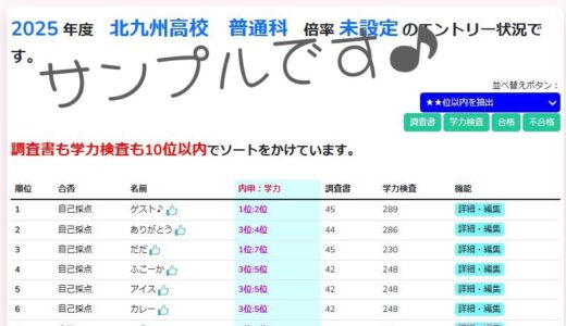 福岡県公立高校入試の合否予想サイト そわそわネット【福岡】の使い方